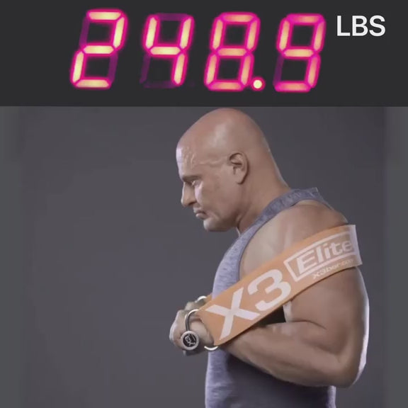 Variable Resistance Training: A Complete Guide to Building Muscle ...