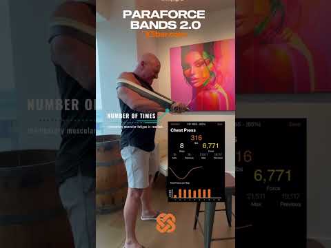 X3 Performance Bands Gen 2 (BANDS ONLY)