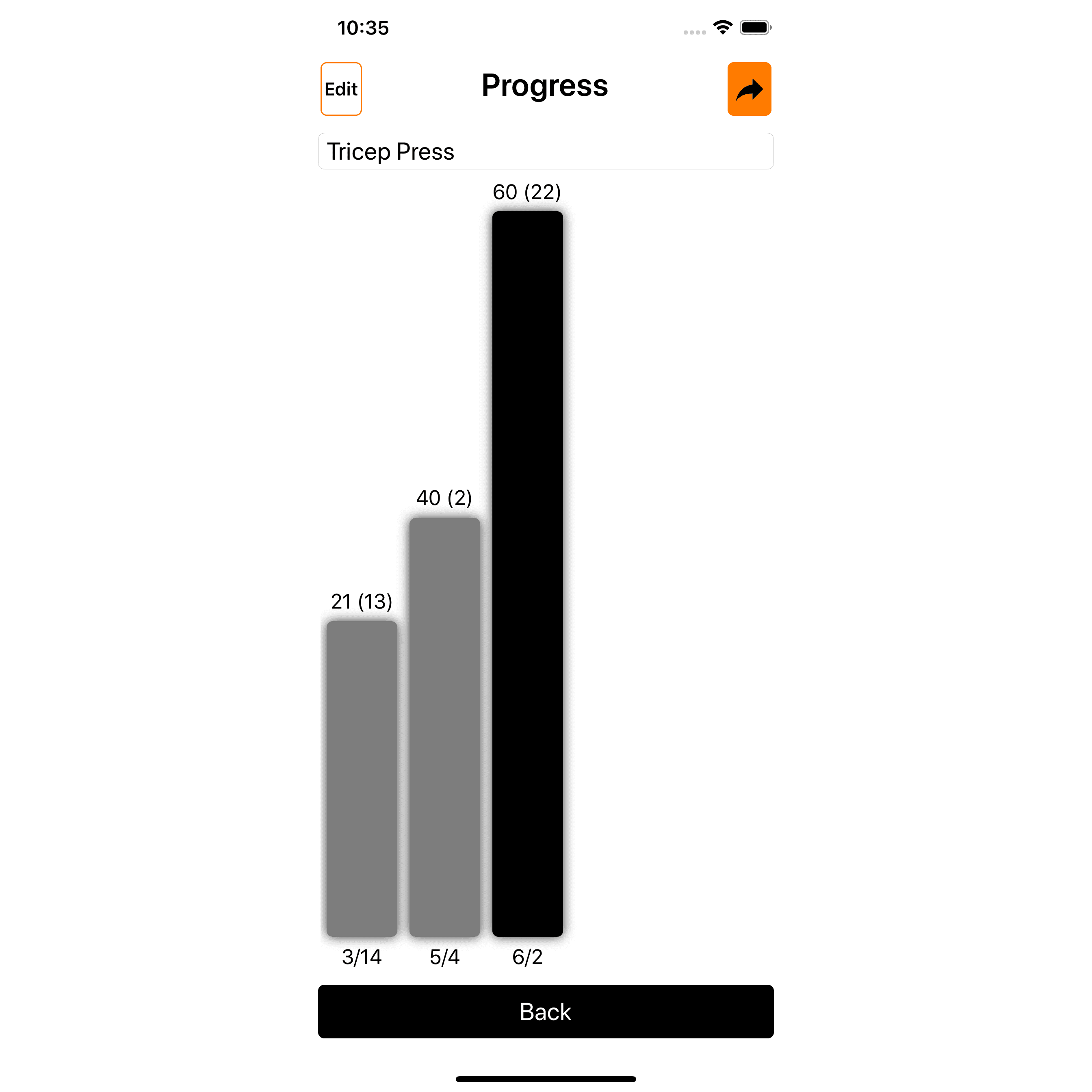 X3 Workout Tracker Mobile App