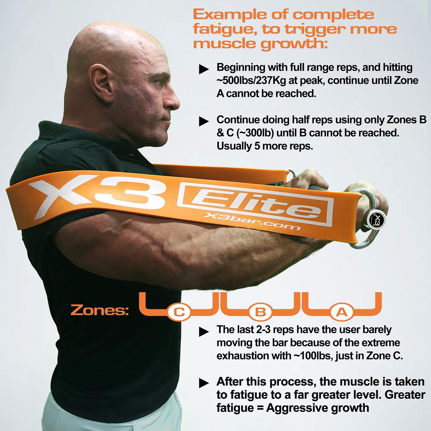 Jaquish Biomedical X3® Elite Home Gym