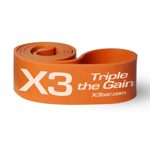 X3 Elite Band | Jaquish Biomedical
